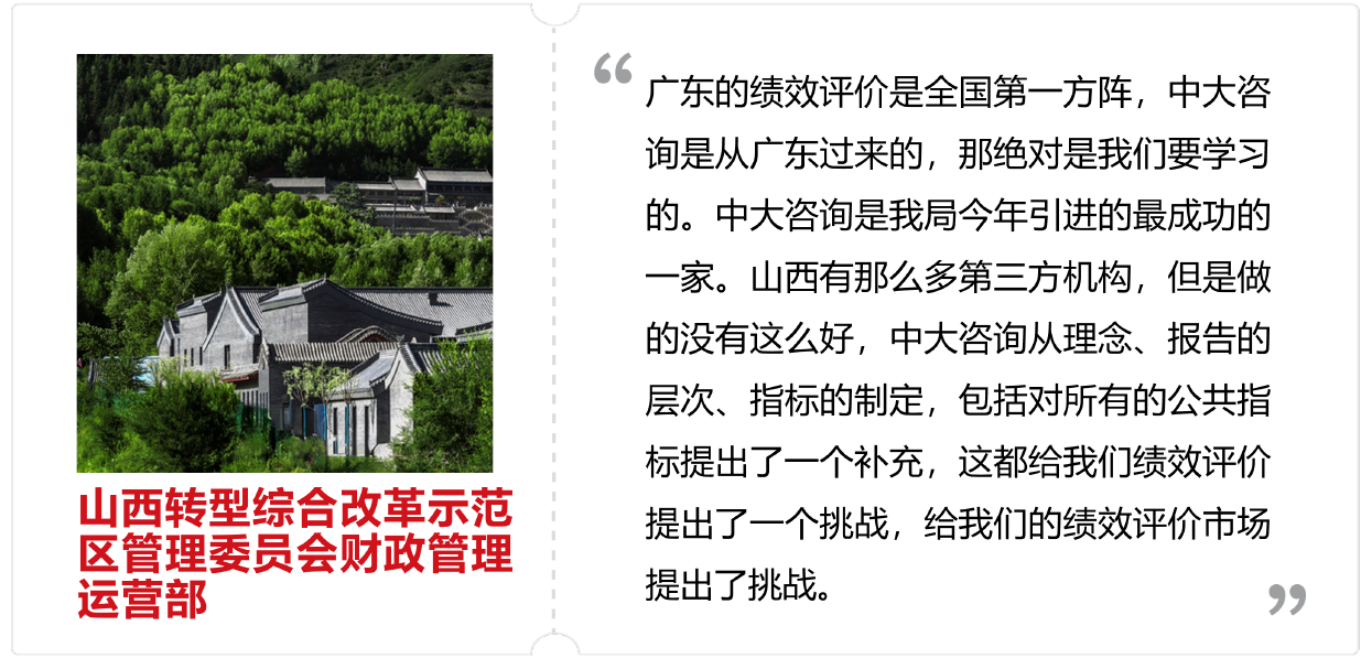 山西轉型綜合改革示范區管理委員會財政管理運營部 山西轉型綜合改革示范區管理委員會財政管理運營部